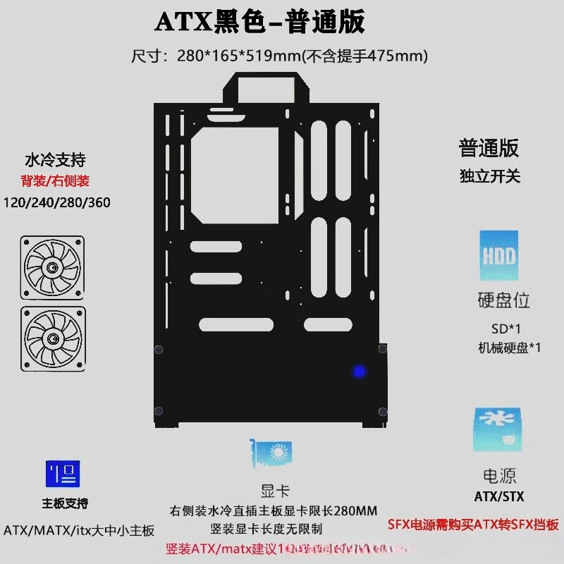 Открытый корпус 240/360 с водя – обзор и цена Pc Gaming Case