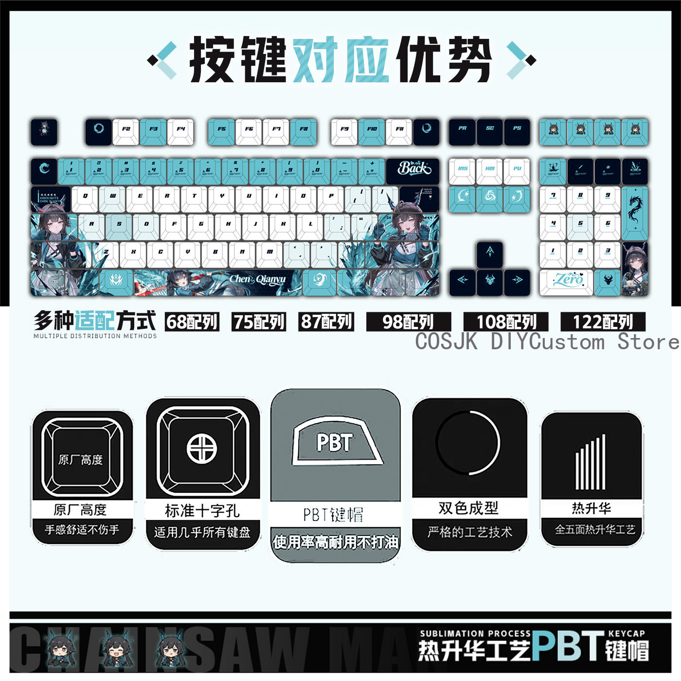 122 клавиши, аниме-кейкапы с Ч – обзор и цена Mechanical Keyboard