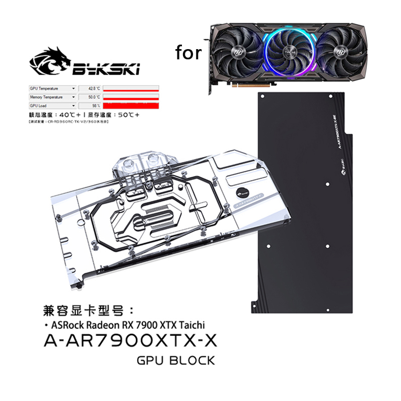 Использование водяного блока B – обзор и цена Amd Vga Rx 7900 Xtx