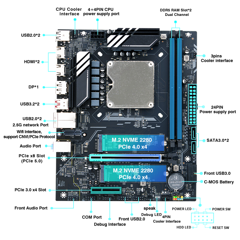 Набор материнской платы игрово – обзор и цена Pc Gaming Set