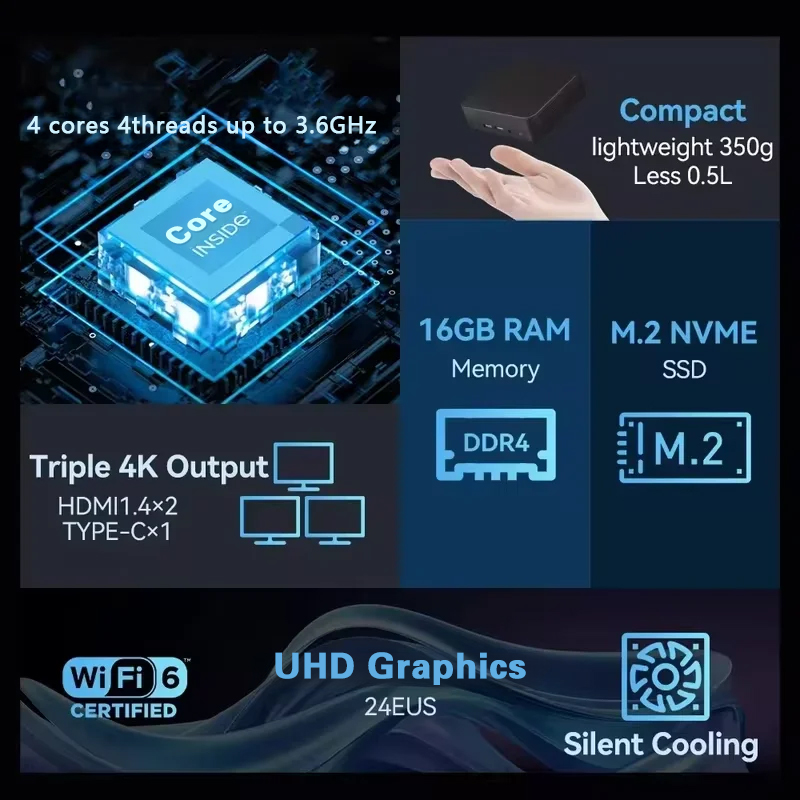 Мини-ПК 2026 Intel Core i9-109 – обзор и цена Pc Gaming Second