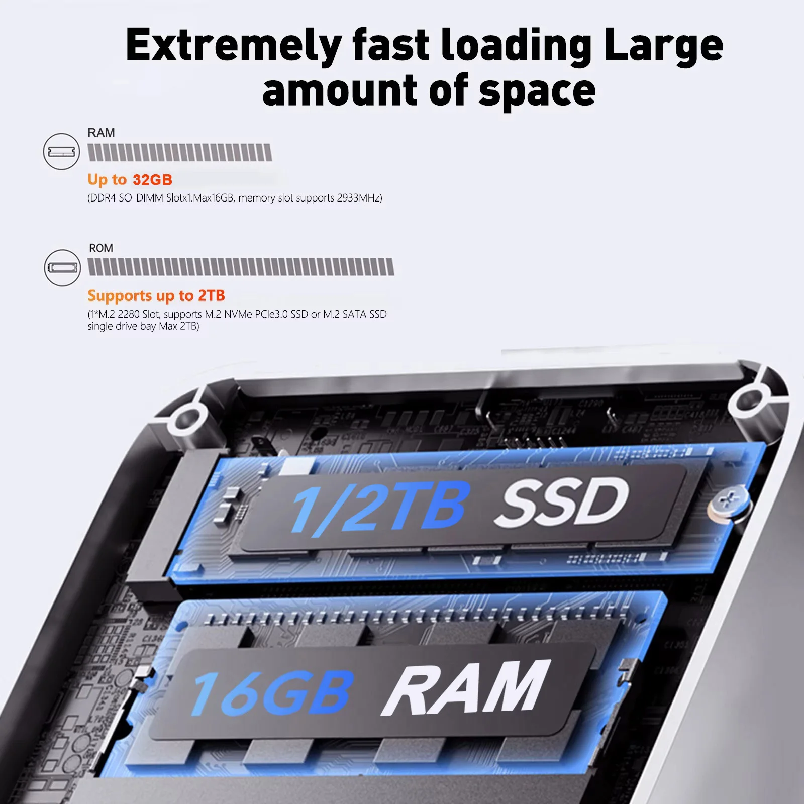Мини-ПК 2026 Intel Core i9-109 – обзор и цена Pc Gaming Second