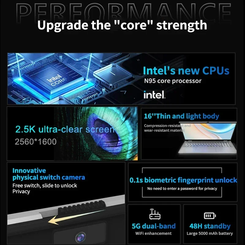 Новый брендовый 16-дюймовый но – обзор и цена Pc Gaming Ultra