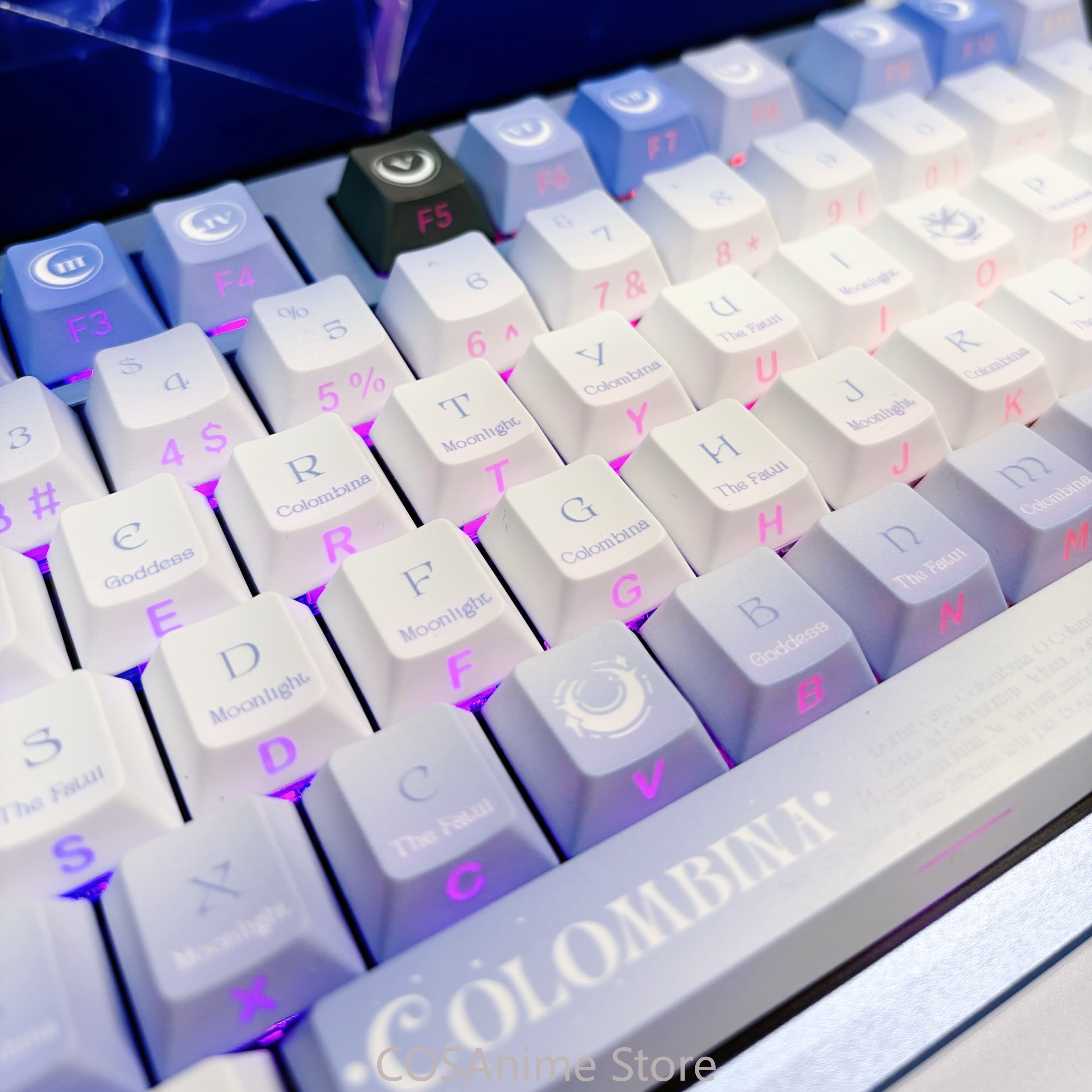 Колпачки для механической клав – обзор и цена Mechanical Keyboard